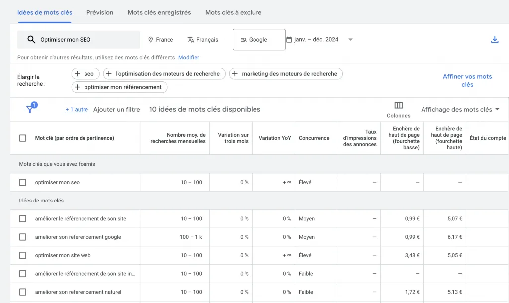 Recherche d’idées de mots-clés dans Google Keyword Planner